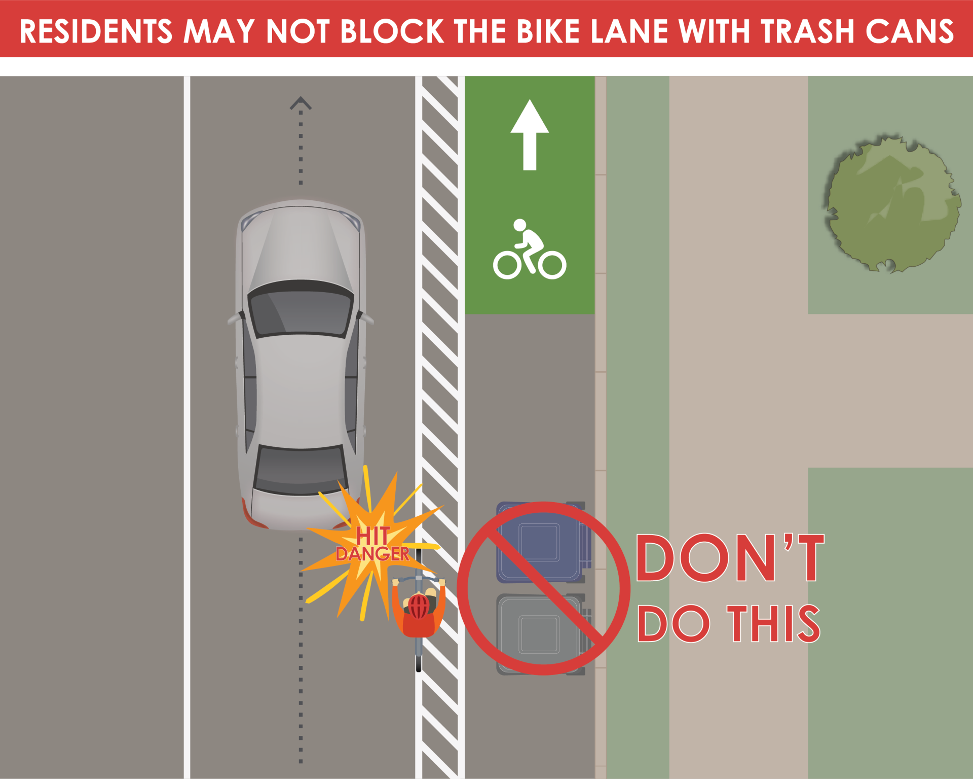 dont place trash cans in bike lane