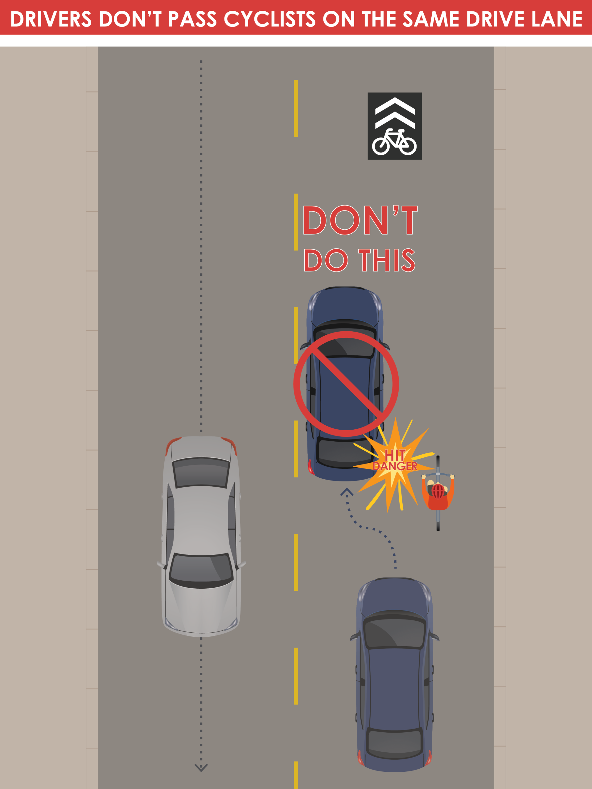 drivers dont pass in same lane graphic