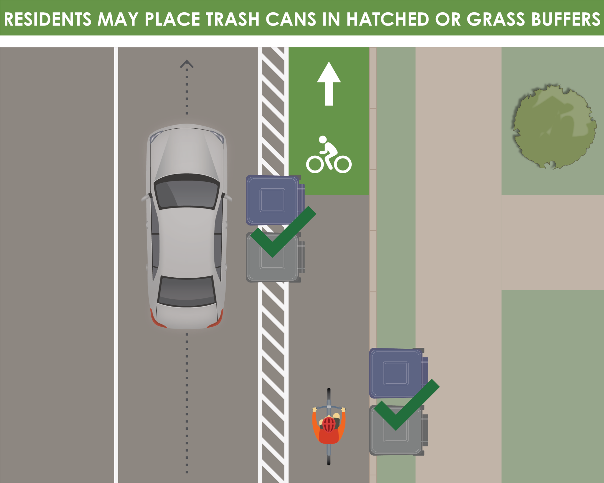 place trash cans in buffer areas