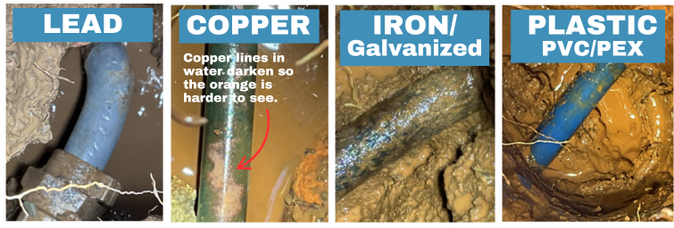 Service Line Material Type IN GROUND pipes - Web 2024