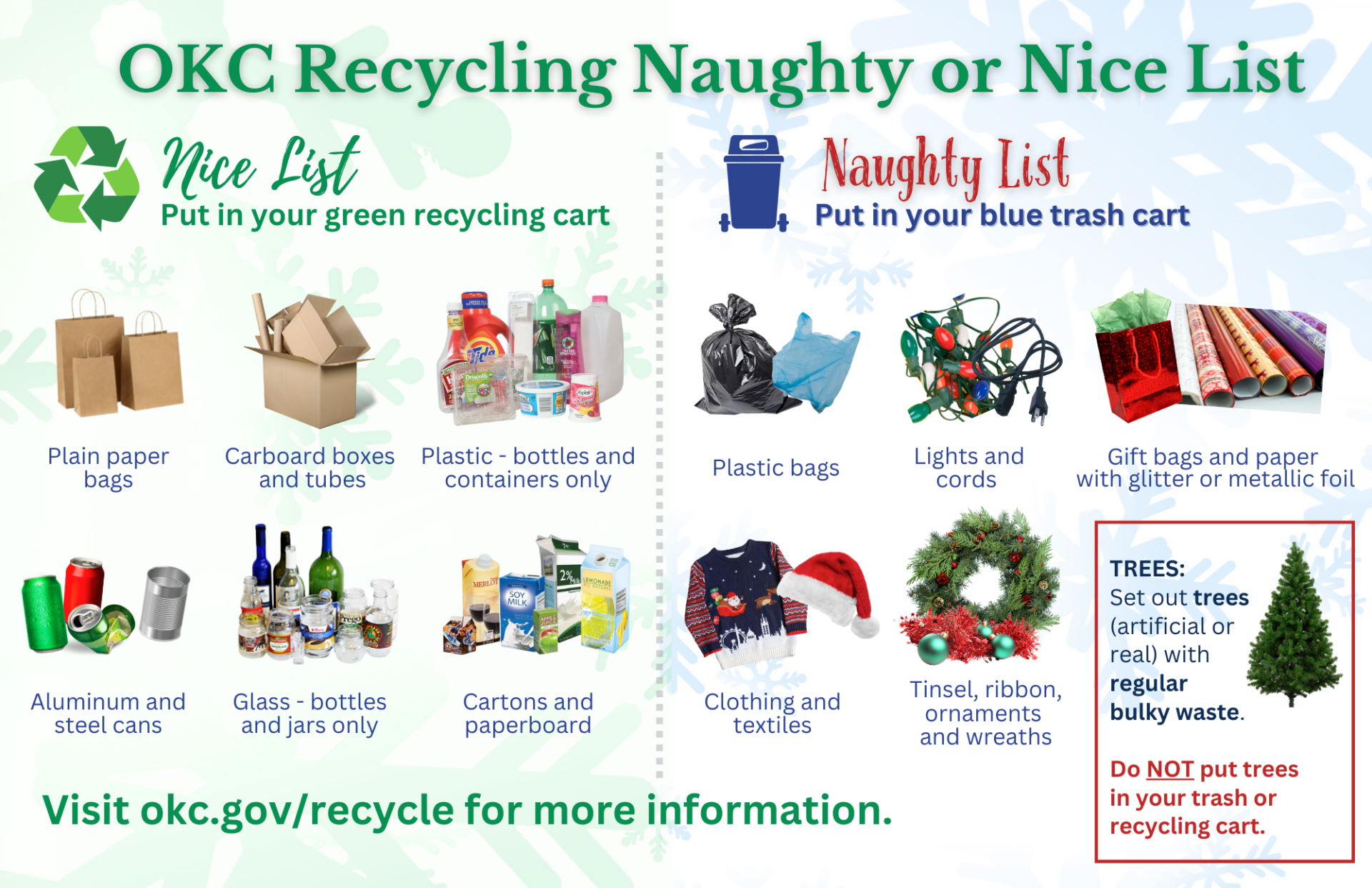 Naughty Nice News Release Graphic 2024